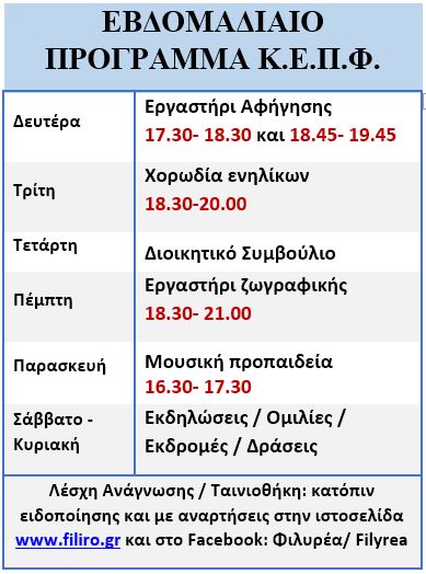 programma kepf